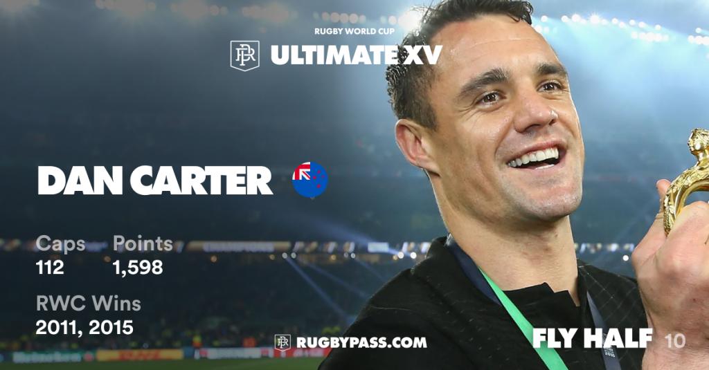 Dan Carter and Brian O'Driscoll select six World Cup players to watch