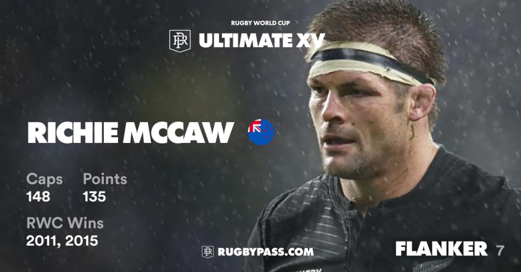 World Cup Ultimate XV: Fans and experts make their picks