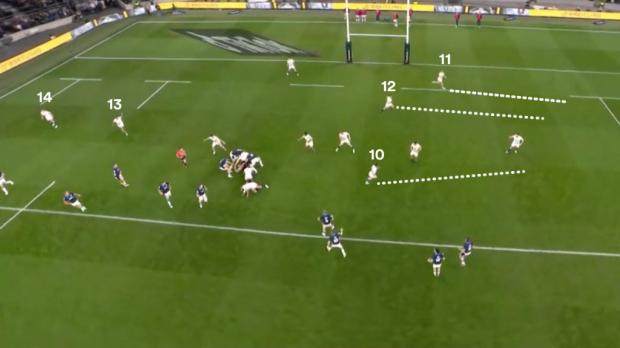 ANALYSIS: The tactic that backfired on England