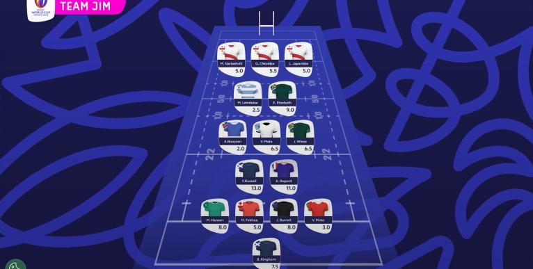 RWC 2023 Fantasy Hamilton XV