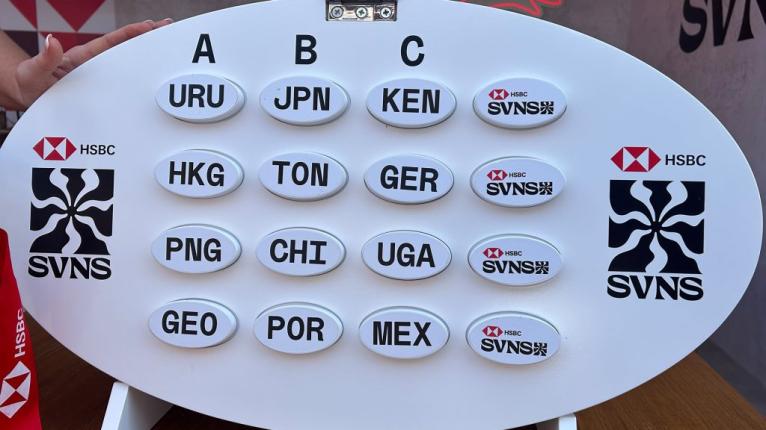 World Rugby Challenger series