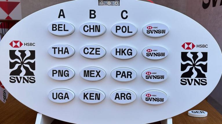 World Rugby Challenger series Women