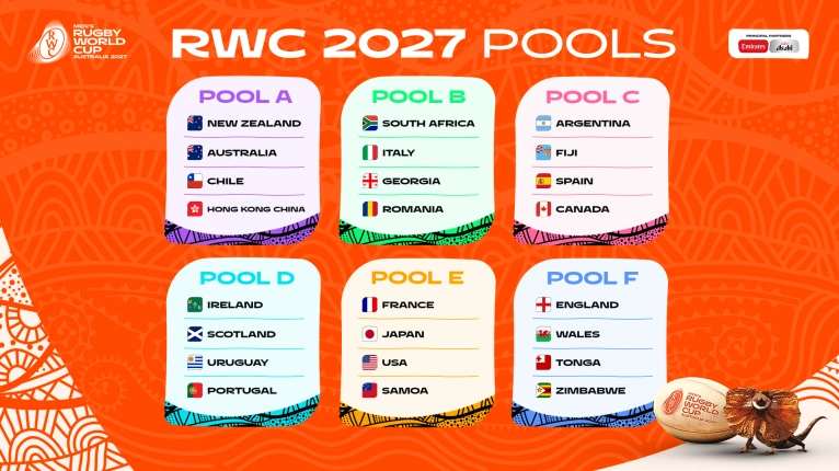 RWC 2027 pools