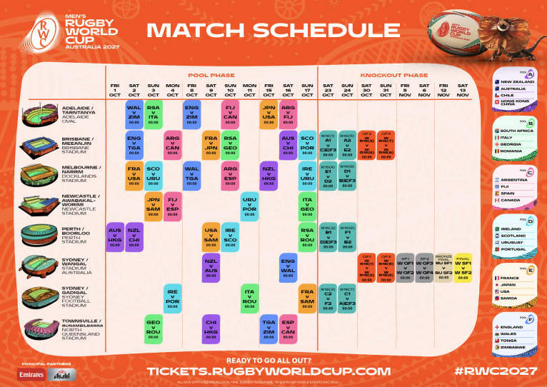 Rugby World Cup 2027 Match Schedule 
