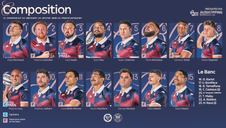 Voici la composition de l'UBB pour sa demi-finale de Champions Cup contre Bath. (crédit photo : UBB)