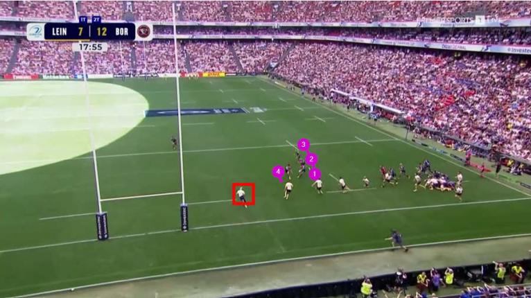 Leinster v Bordeaux screenshot
