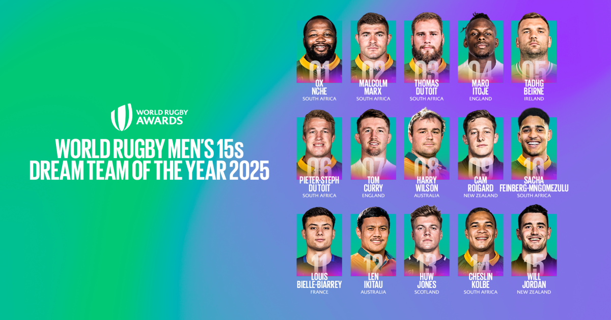 Dream Team World Rugby 2025 : six Springboks et un Français